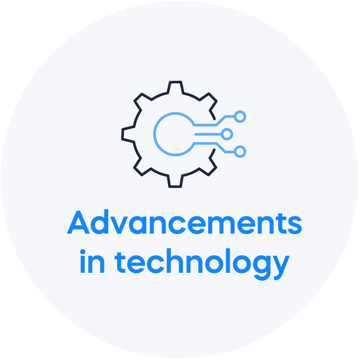 Advancements in Technology